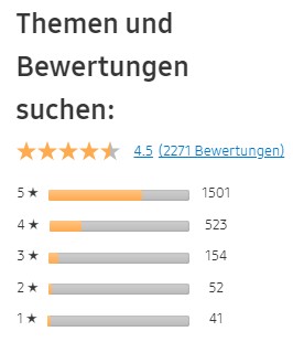 Bewertungen Samsung Galaxy Note 20.Insgesamt 2271 Bewertungen